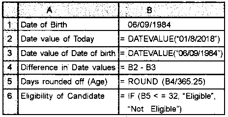 Plus Two Computerized Accounting Practical Question Paper March 2019, 11