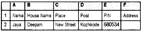 Plus Two Computerized Accounting Practical Question Paper March 2019, 16