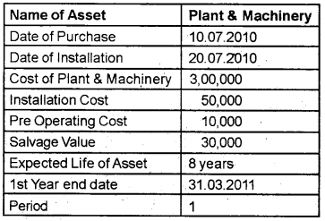 Plus Two Computerized Accounting Practical Question Paper March 2019, 34