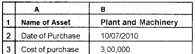 Plus Two Computerized Accounting Practical Question Paper March 2019, 35