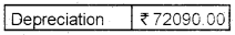 Plus Two Computerized Accounting Practical Question Paper March 2019, 37