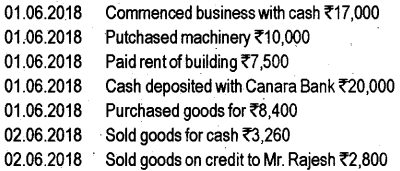 Plus Two Computerized Accounting Practical Question Paper March 2019, 43