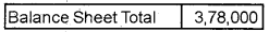 Plus Two Computerized Accounting Practical Question Paper March 2019, 47