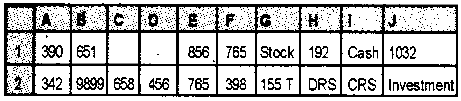 Plus Two Computerized Accounting Practical Question Paper March 2019, 6