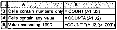 Plus Two Computerized Accounting Practical Question Paper March 2019, 7