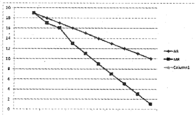 Plus Two Economics Model Question Papers Paper 1, 19