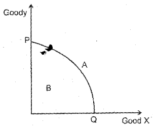 Plus Two Economics Previous Year Question Paper March 2018, 3