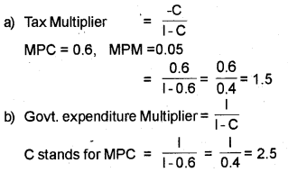 Plus Two Economics Previous Year Question Paper March 2018, 7