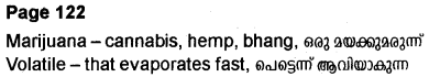 Plus Two English Textbook Answers Unit 4 Chapter 3 Dangers of Drug Abuse (Essay) 12