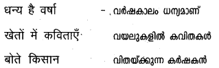 Plus Two Hind Textbook Answers Unit 3 Chapter 4 हाइकू (कविता) 15