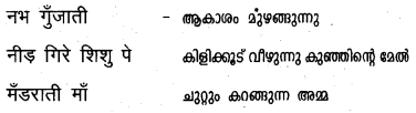 Plus Two Hind Textbook Answers Unit 3 Chapter 4 हाइकू (कविता) 6