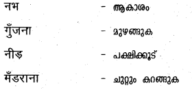 Plus Two Hind Textbook Answers Unit 3 Chapter 4 हाइकू (कविता) 8