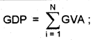 Plus Two Macroeconomics Chapter Wise Previous Questions Chapter 2 National Income Accounting 7