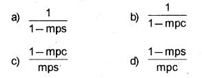 Plus Two Macroeconomics Chapter Wise Previous Questions Chapter 4 Income Determination 16