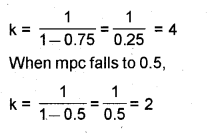 Plus Two Macroeconomics Chapter Wise Previous Questions Chapter 4 Income Determination 19