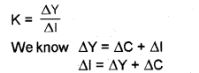 Plus Two Macroeconomics Chapter Wise Previous Questions Chapter 4 Income Determination 7