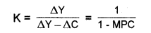 Plus Two Macroeconomics Chapter Wise Previous Questions Chapter 4 Income Determination 8