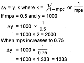 Plus Two Macroeconomics Chapter Wise Questions and Answers Chapter 4 Income Determination 3M Q10