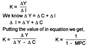 Plus Two Macroeconomics Chapter Wise Questions and Answers Chapter 4 Income Determination 5M Q14