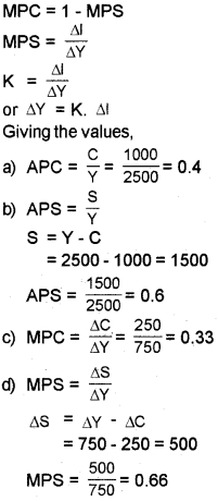 Plus Two Macroeconomics Chapter Wise Questions and Answers Chapter 4 Income Determination 5M Q8