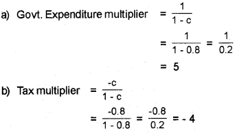 Plus Two Macroeconomics Chapter Wise Questions and Answers Chapter 5 The Government Budget and The Economy 5M Q2