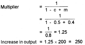 Plus Two Macroeconomics Chapter Wise Questions and Answers Chapter 6 Open Economy Macroeconomics 2M Q11