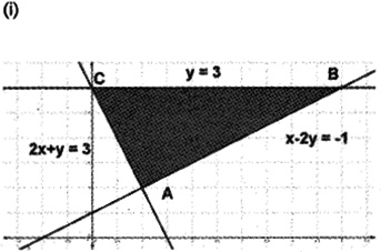 Plus Two Maths Chapter Wise Previous Questions Chapter 12 Linear Programming 1