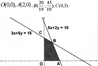 Plus Two Maths Chapter Wise Previous Questions Chapter 12 Linear Programming 3