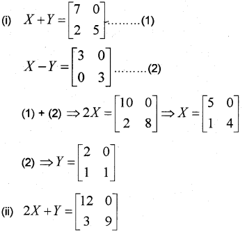 Plus Two Maths Chapter Wise Previous Questions Chapter 3 Matrices 12