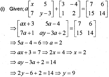 Plus Two Maths Chapter Wise Previous Questions Chapter 3 Matrices 15