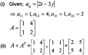 Plus Two Maths Chapter Wise Previous Questions Chapter 3 Matrices 7