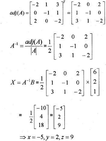 Plus Two Maths Chapter Wise Previous Questions Chapter 4 Determinants 31