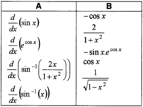 Plus Two Maths Chapter Wise Previous Questions Chapter 5 Continuity and Differentiability 33