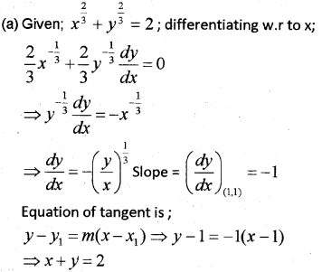 Plus Two Maths Chapter Wise Previous Questions Chapter 6 Application of Derivatives 1