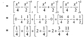 Plus Two Maths Chapter Wise Previous Questions Chapter 7 Integrals 29