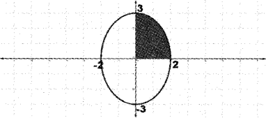 Plus Two Maths Chapter Wise Previous Questions Chapter 8 Application of Integrals 15