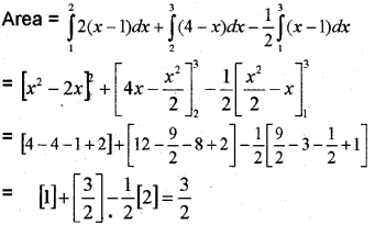 Plus Two Maths Chapter Wise Previous Questions Chapter 8 Application of Integrals 18