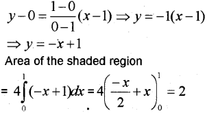 Plus Two Maths Chapter Wise Previous Questions Chapter 8 Application of Integrals 25