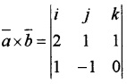 Plus Two Maths Chapter Wise Questions and Answers Chapter 10 Vector Algebra 3M Q8.2