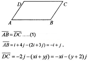 Plus Two Maths Chapter Wise Questions and Answers Chapter 10 Vector Algebra 4M Q1