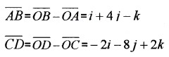 Plus Two Maths Chapter Wise Questions and Answers Chapter 10 Vector Algebra 4M Q8