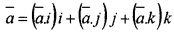 Plus Two Maths Chapter Wise Questions and Answers Chapter 10 Vector Algebra 6M Q5.1