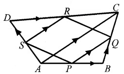 Plus Two Maths Chapter Wise Questions and Answers Chapter 10 Vector Algebra 6M Q5