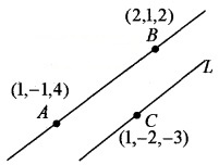 Plus Two Maths Chapter Wise Questions and Answers Chapter 11 Three Dimensional Geometry 4M Q13