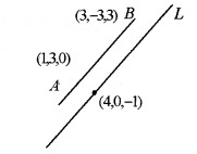 Plus Two Maths Chapter Wise Questions and Answers Chapter 11 Three Dimensional Geometry 4M Q3