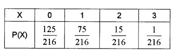 Plus Two Maths Chapter Wise Questions and Answers Chapter 13 Probability 4M Q13.2