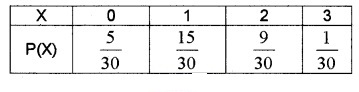 Plus Two Maths Chapter Wise Questions and Answers Chapter 13 Probability 4M Q14.2