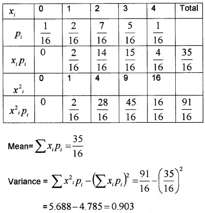 Plus Two Maths Chapter Wise Questions and Answers Chapter 13 Probability 6M Q13.2