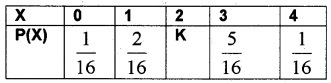 Plus Two Maths Chapter Wise Questions and Answers Chapter 13 Probability 6M Q13