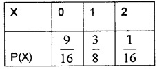 Plus Two Maths Chapter Wise Questions and Answers Chapter 13 Probability 6M Q8.2